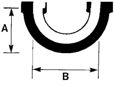 U-Bend - Enfusion - Diagram.jpg U-Bend - Enfusion - Diagram.jpg