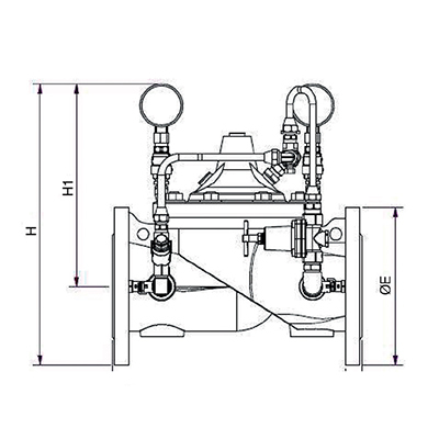 Pressure reducing valve measurements